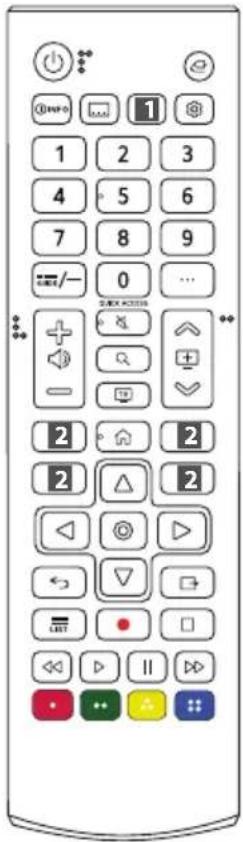 LG 55QNED85AUA - Using Remote Control - 23