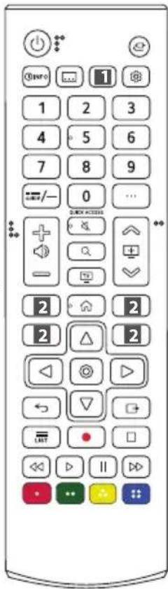 LG 50QNED82AUA - Utilisation de la télécommande - 23