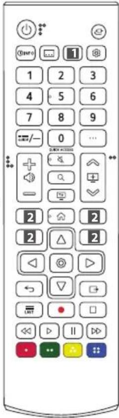 LG 55QNED82AUA - Utilisation de la télécommande - 23