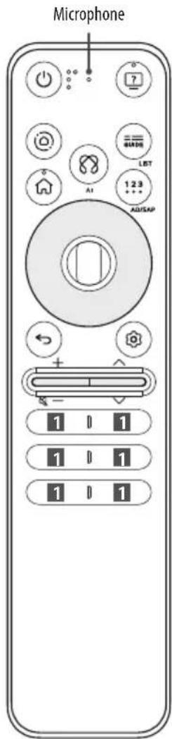 LG 75QNED80AUA - Using Magic Remote Control - 12