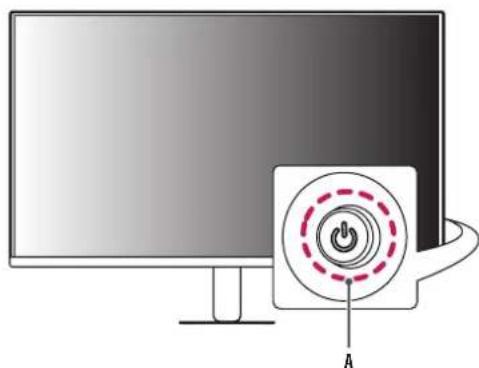LG 24U421A - PRECAUCIÓN - 2