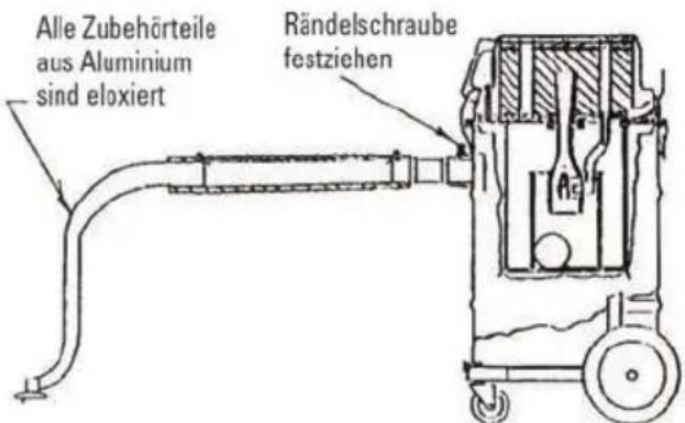 Goodway AV-1200 - ERDUNG DER STAUBSAUGER - 4