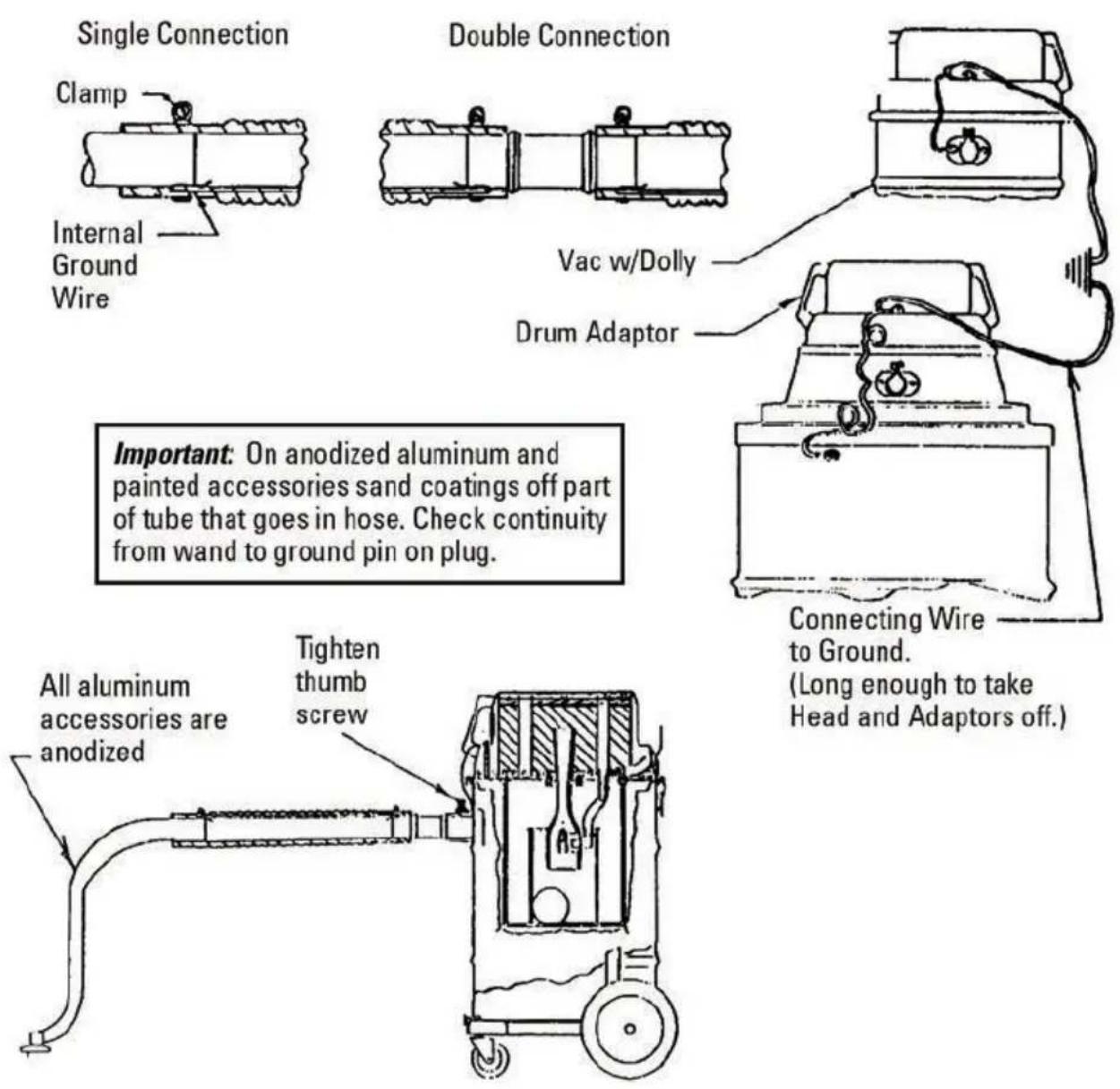 Goodway AV-1200 - Loss of Suction: - 1