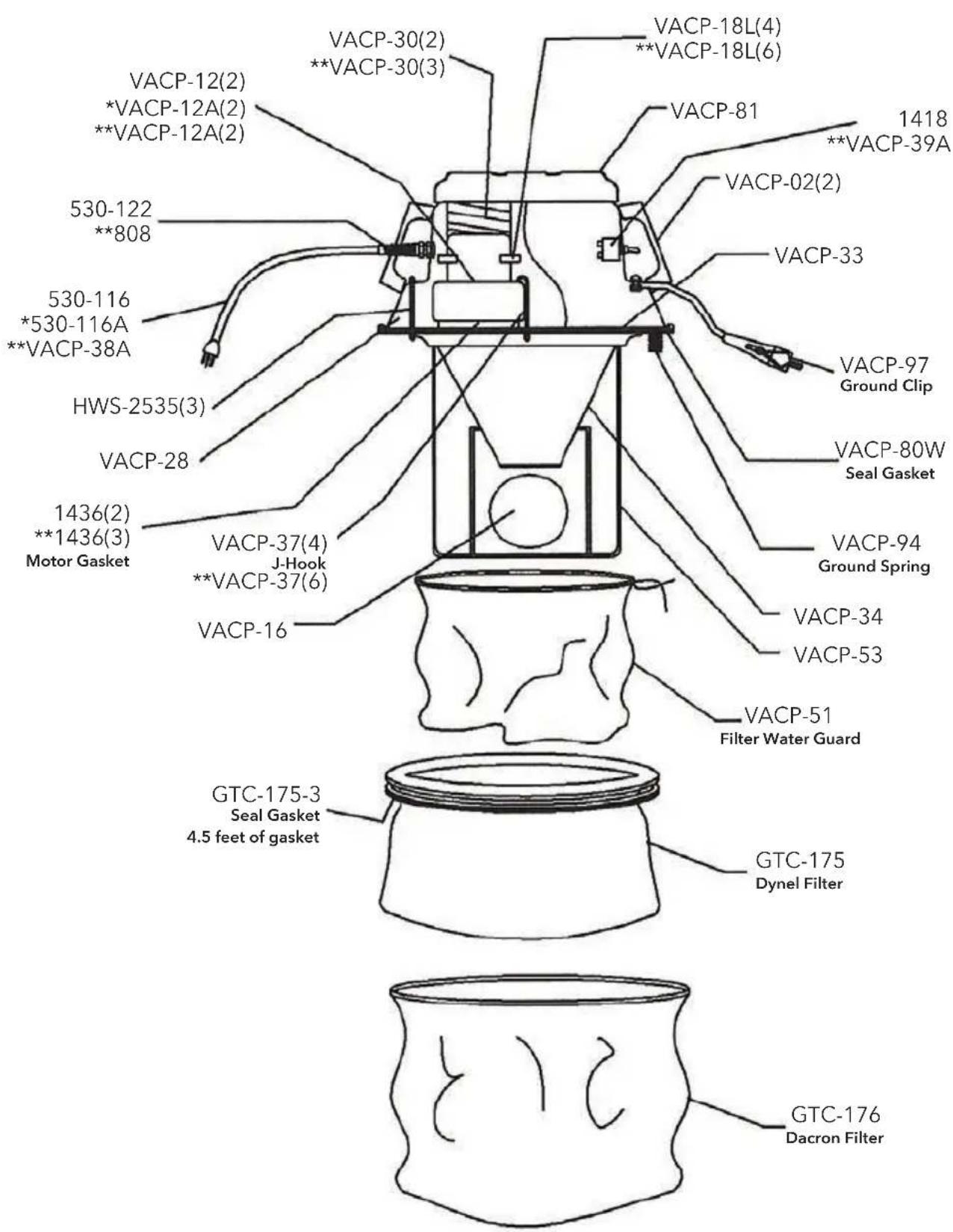 Goodway AV-1200 - ERDUNG DER STAUBSAUGER - 5
