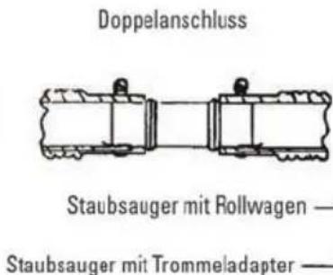 Goodway AV-1200 - ERDUNG DER STAUBSAUGER - 2