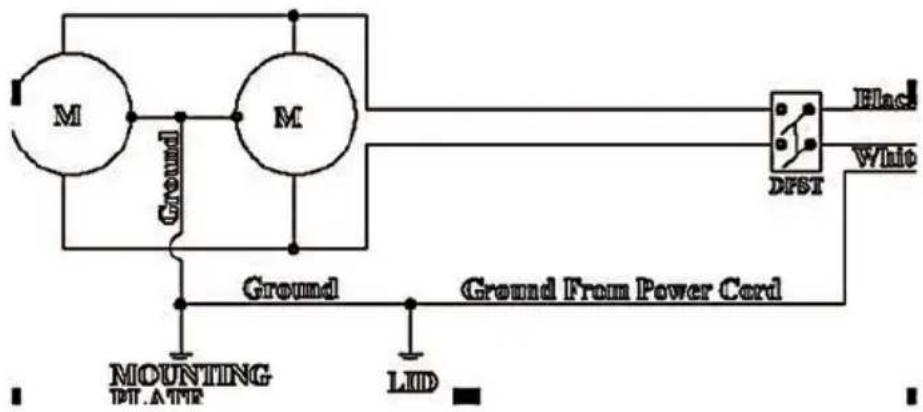 Goodway AV-1200 - GROUNDING CONNECTIONS BETWEEN COMPONENTS - 1