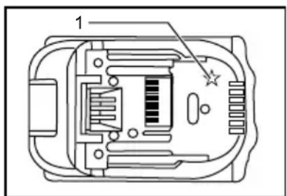MAKITA XLC02 - Battery protection system (Lithium-ion battery with star marking) - 1