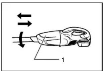 MAKITA XLC02 - ATTENTION: - 1