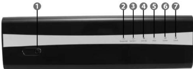 Teesa TSA0167 - Pour éviter les dommages et les blessures, respecter les consignes de sécurité essentie appliquéespour l'utilisation des appareils électriques, y compriscelles détailléesci-après: - 1