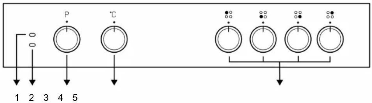 BEKO FBS63121WD - Introduction of the oven control panel - 1