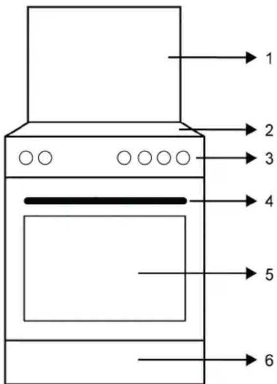 BEKO FBS63121WD - Product Introduction - 1