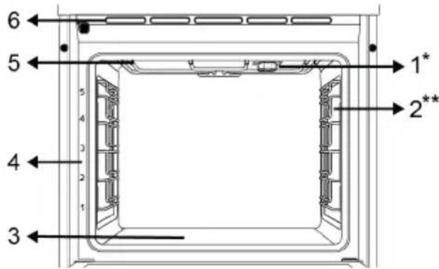 BEKO FBS63121WD - Cooking unit - 1