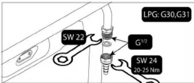 BEKO FBS63121WD - Connection with clamped (threadless) gas hose - 1
