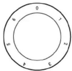 BEKO FBS63121WD - Using the hotplate(s) - 1