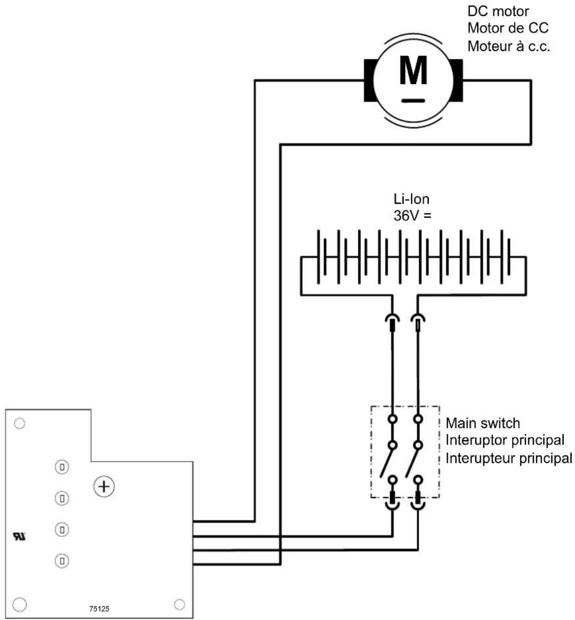 DC motor Motor de CC Moteur à c.c. M Li-Ion 36V = Main switch Interruptor principal Interrupteur principal 75125