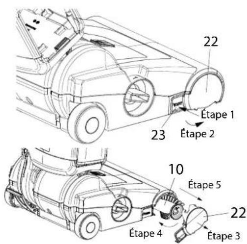 22 Étape 1 23 Étape 2 10 Étape 5 22 Étape 4 Étape 3