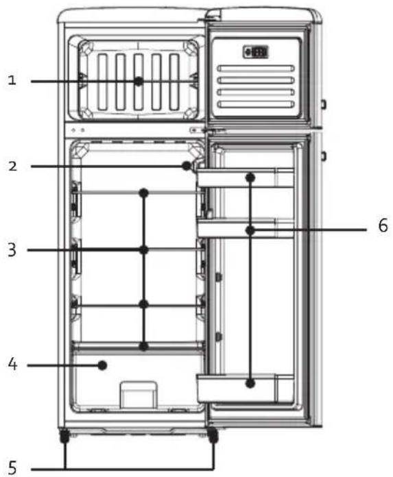 DOMO DO91775R - ZÁRUKA - 1