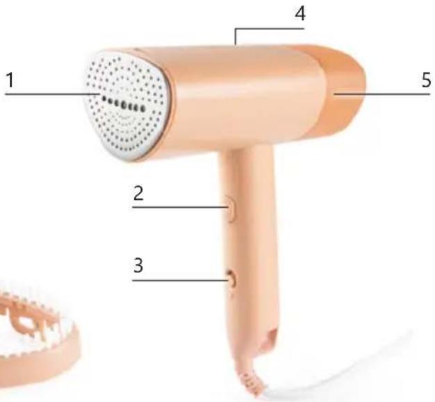 DOMO DO7058S - ⚠PRODUCTSPECIFIEKE WAARSCHUWINGEN - 3