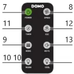 DOMO DO8153 - ČASTI - 3