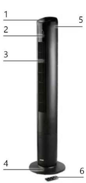 DOMO DO8153 - CONTROL PANEL/REMOTE CONTROL - 1