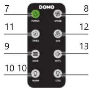 DOMO DO8153 - BEDIENFELD/ FERNSTEUERUNG - 3