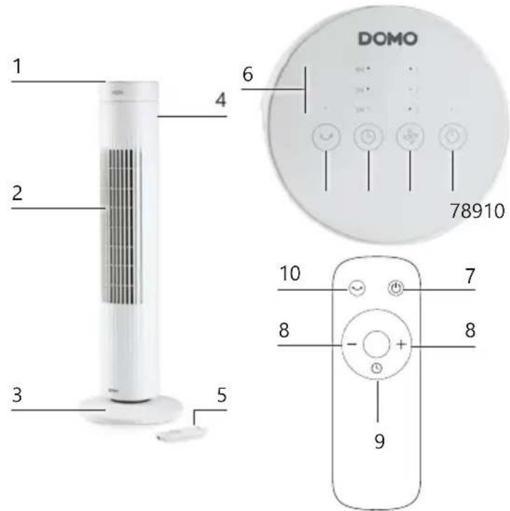 DOMO DO8154 - PANEL DE CONTROL/ MANDO A DISTANCIA - 1