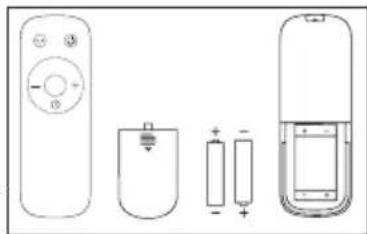 DOMO DO8154 - REMOTE CONTROL - 1