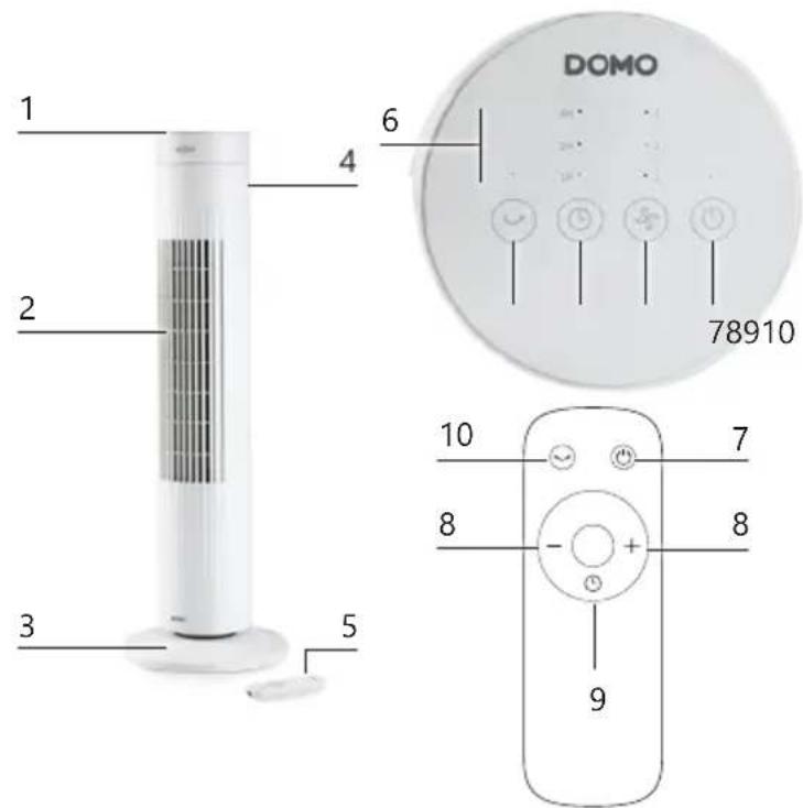 DOMO DO8154 - OVLÁDACÍ PANEL/ DÁLKOVÉ OVLÁDÁNÍ - 1
