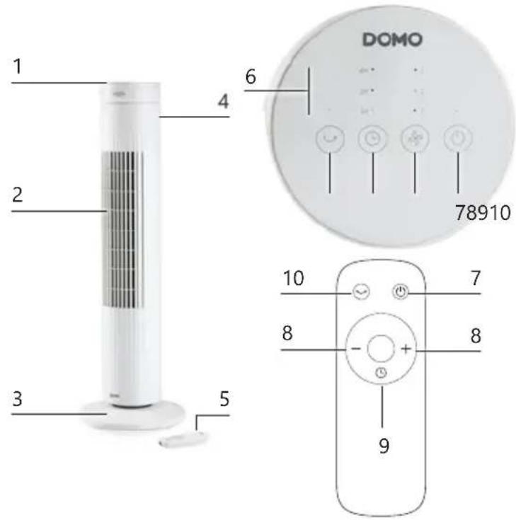 DOMO DO8154 - OVLÁDACÍ PANEL/ DIAL'KOVÉ OVLÁDANIE - 1