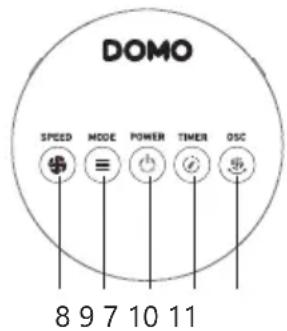DOMO DO8152 - CONTROL PANEL/REMOTE CONTROL - 2