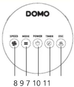 DOMO DO8152 - ČASTI - 2