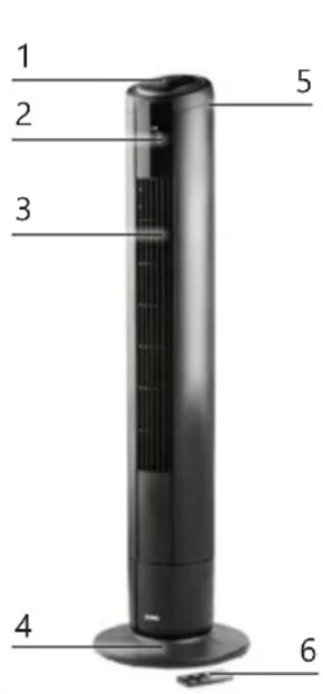 1 2 3 4 5 6