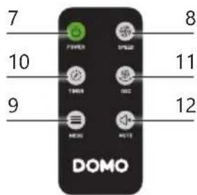 DOMO DO8152 - BEDIENFELD/ FERNSTEUERUNG - 3