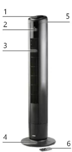 DOMO DO8152 - CONTROLEPANEEL/AFSTANDSBEDIENING - 1