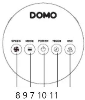 DOMO DO8152 - OVLÁDACÍ PANEL/ DÁLKOVÉ OVLÁDÁNÍ - 2