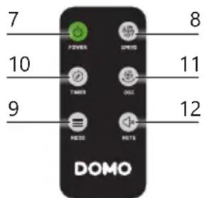 DOMO DO8152 - CONTROLEPANEEL/AFSTANDSBEDIENING - 3