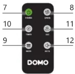 DOMO DO8152 - CONTROL PANEL/REMOTE CONTROL - 3