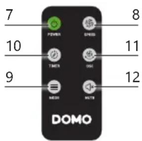 DOMO DO8152 - PANNELLO DI CONTROLLO/ TELECOMANDO - 3