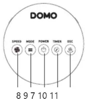 DOMO DO8152 - PANEL DE CONTROL/ MANDO A DISTANCIA - 2