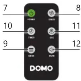 DOMO DO8152 - OVLÁDACÍ PANEL/ DÁLKOVÉ OVLÁDÁNÍ - 3
