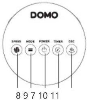 DOMO DO8152 - BEDIENFELD/ FERNSTEUERUNG - 2