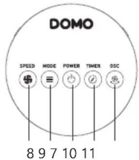 DOMO DO8152 - PANNELLO DI CONTROLLO/ TELECOMANDO - 2