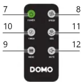 DOMO DO8152 - PANEL DE CONTROL/ MANDO A DISTANCIA - 3