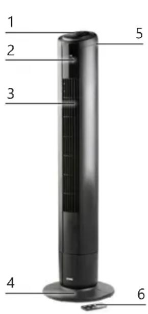 DOMO DO8152 - PANEL DE CONTROL/ MANDO A DISTANCIA - 1