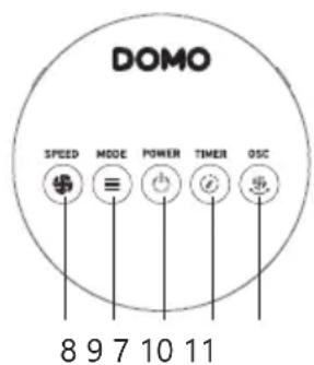 DOMO DO8152 - CONTROLEPANEEL/AFSTANDSBEDIENING - 2