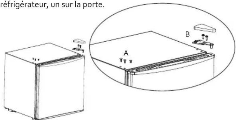 réfrigérateur, un sur la porte. A B