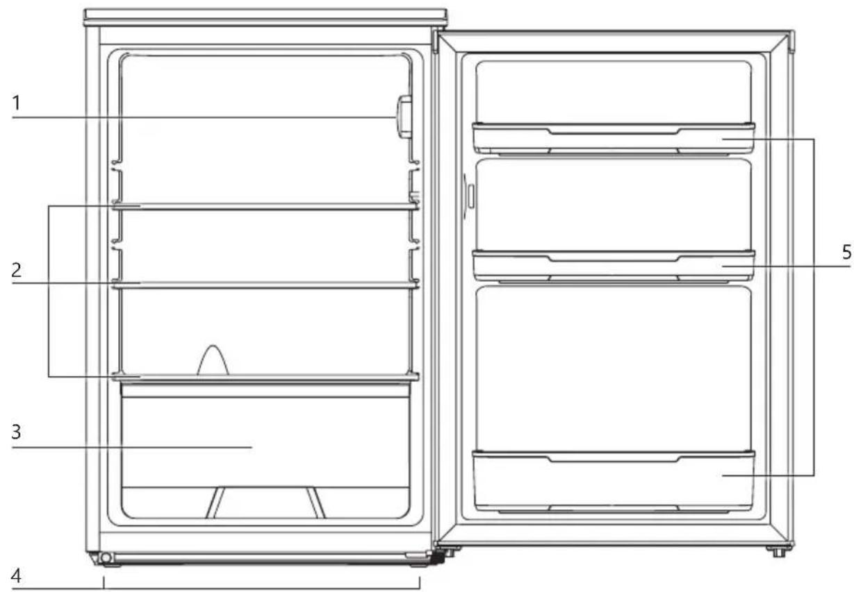 DOMO DO91138 - PARTS - 1