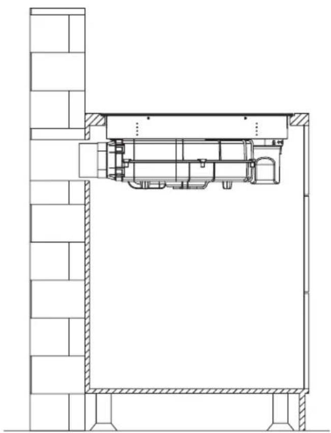 AMICA DHKI 752 800 C - Spôsob 2 - 7
