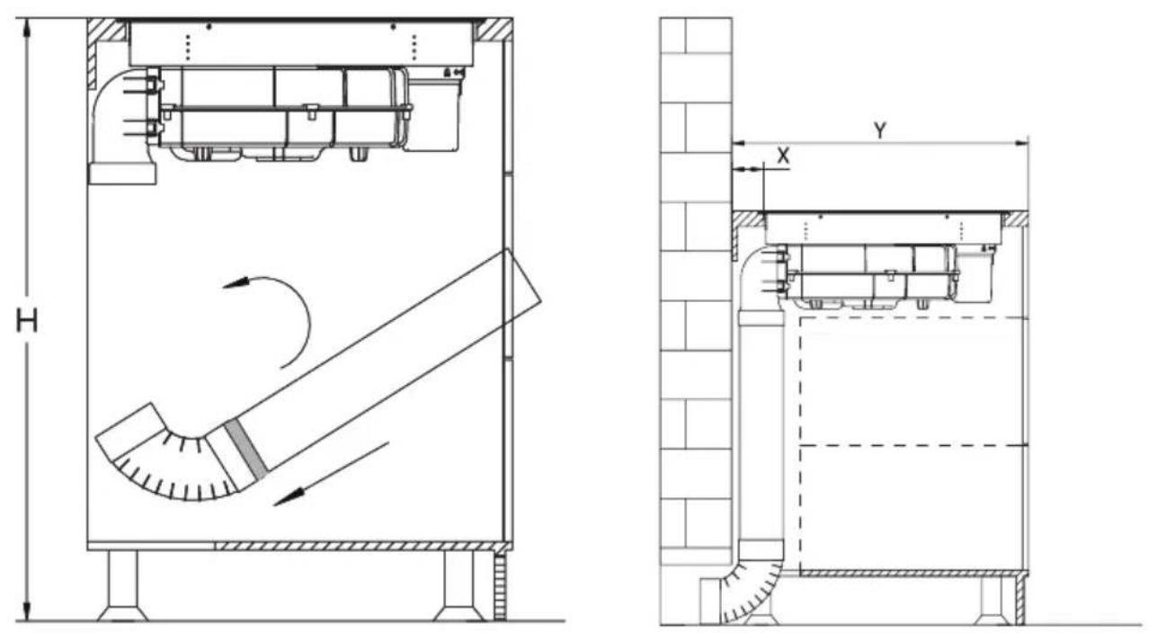 AMICA DHKI 752 800 C - Methode 1 - 5