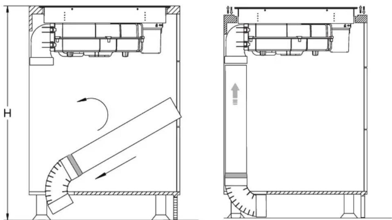 AMICA DHKI 752 800 C - Installatie in absorberstand (luchtrecirculatie) - 5